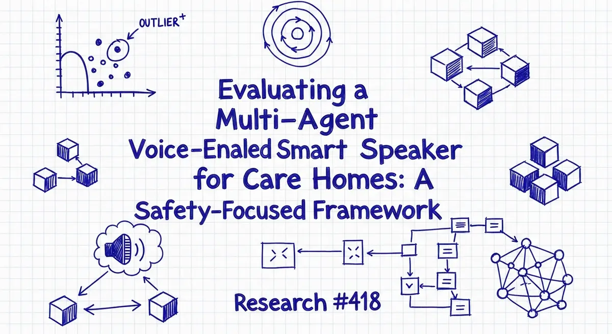 הערכת רמקול חכם רב-סוכני מבוסס קול לבתי אבות: מסגרת ממוקדת בטיחות